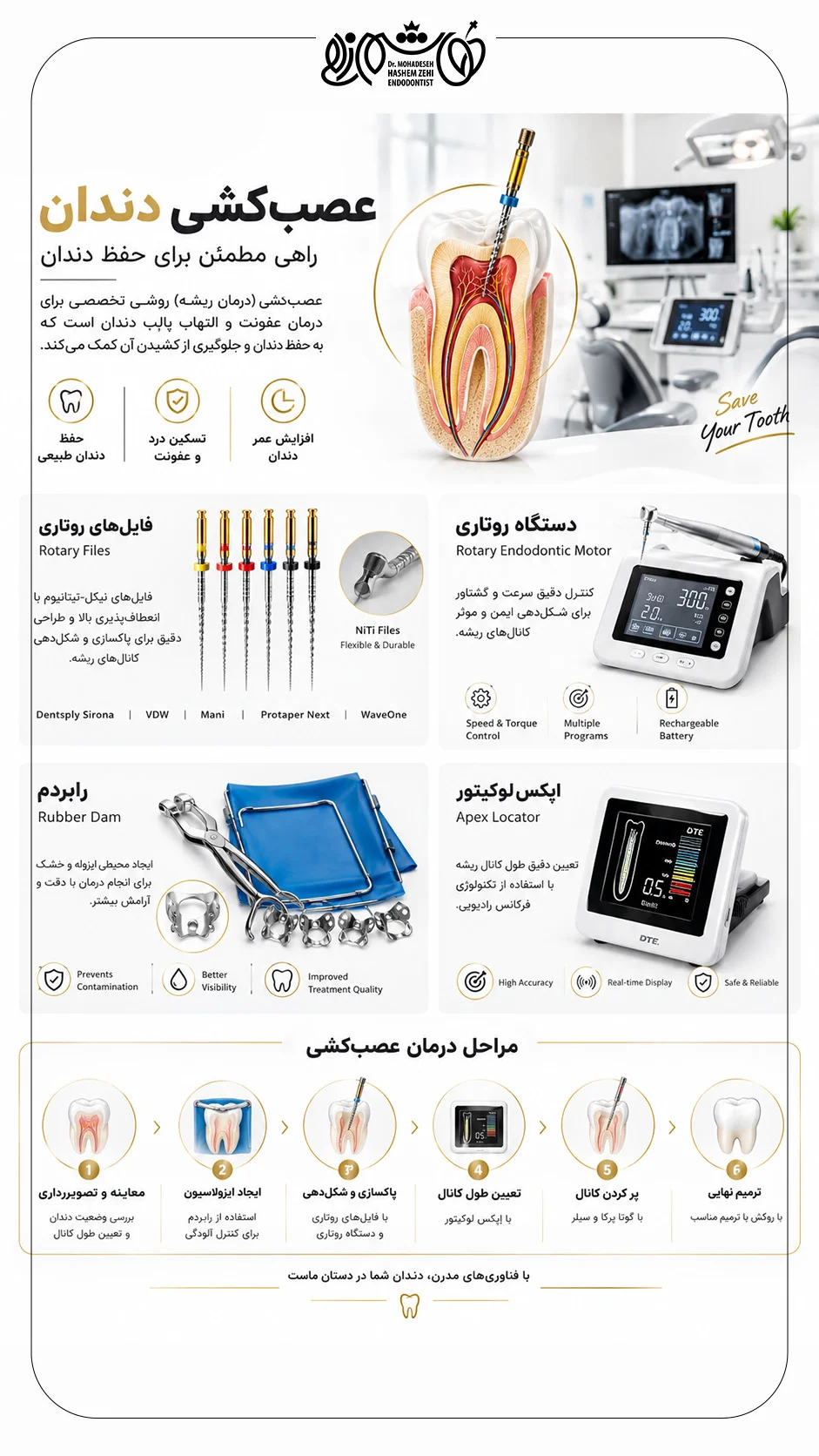تجهیزات عصبکشی